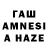 Бутират 1.4BDO ewamenamiesz